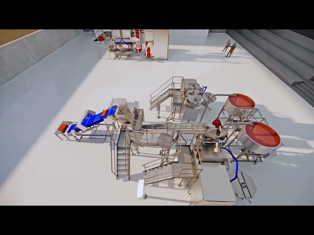 KS SMART FLOW BATCH SYSTEM - Batch flexibility meets process efficiency!