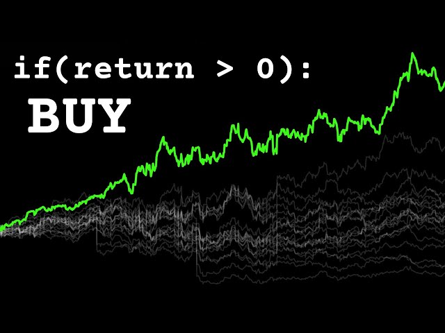 Can AI Predict Tomorrow’s Stock Price? | Python LSTM Stock Predictor