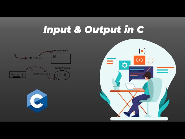 Input & Output in C Programming Language