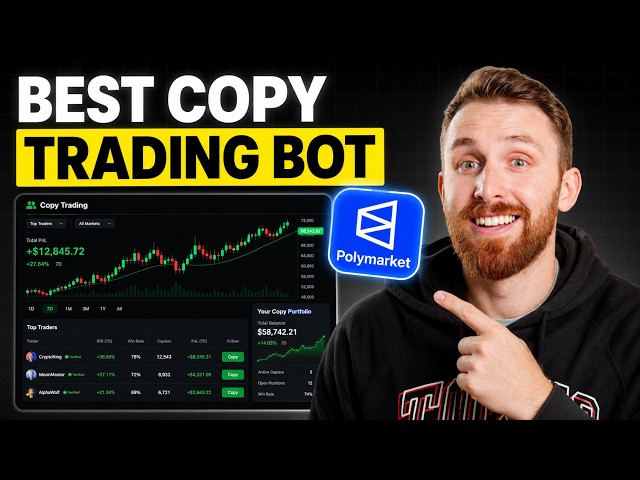 BEST Polymarket COPY Trading BOT - Polycop Review