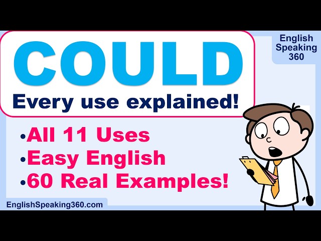 How to Use COULD in English | All 11 Uses Explained | 60+ Real-Life Examples | Easy English Grammar
