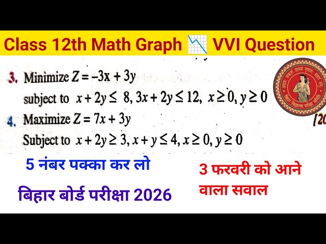Linear Programming VVI Question 2026 | Class 12th Math Graph 📉 VVI Question | Bihar Board 2026
