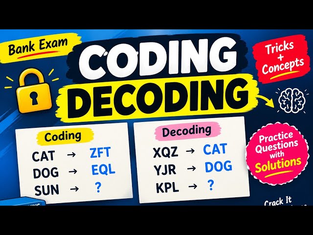 Coding decoding for Beginners | Coding decoding for Bank Exams Or any other competitive exams