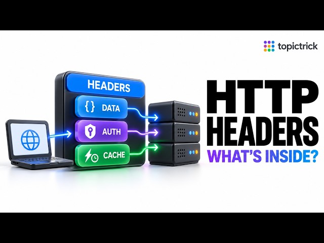 HTTP Headers Explained: How APIs Handle Data, Auth & Caching