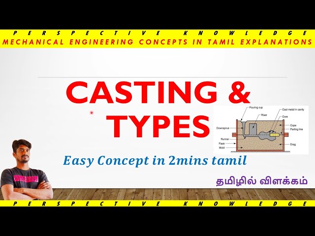 What is casting in Tamil | Types of casting | Casting manufacturing process | Casting process | S...