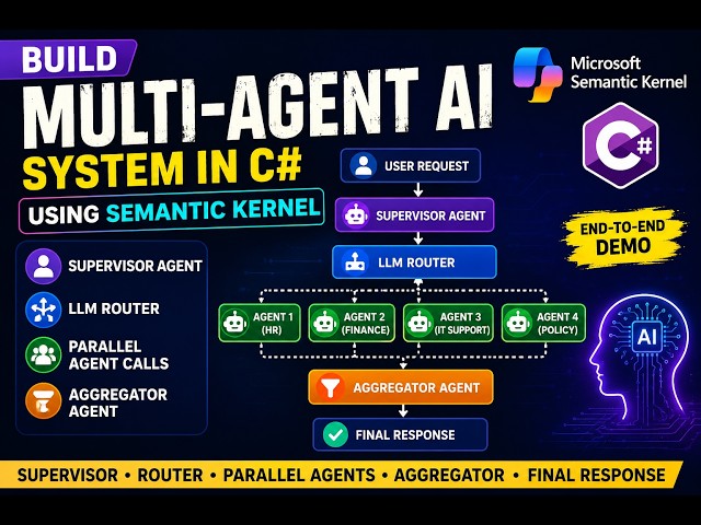 Build a Multi-Agent AI System in C# | Semantic Kerne