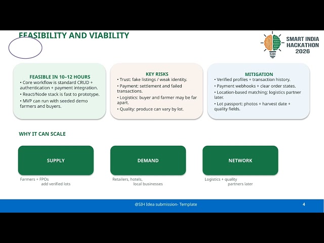 SIH 2026 | CONNECT FARMER DIRECTLY TO BUYERS | HACKOPS 