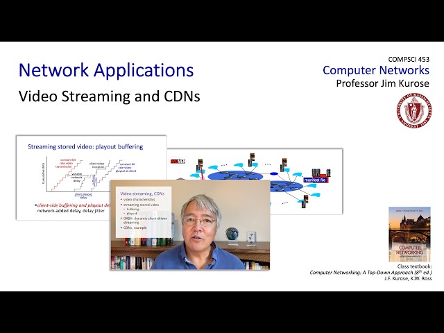 2.6 Video Streaming and Content Distribution Networks