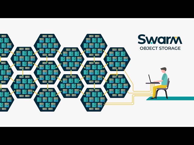 Data Protection with Swarm Object Storage