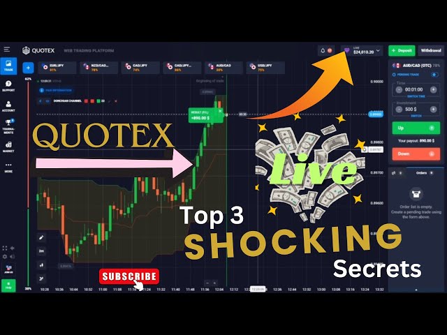 shocking result  | quotex trading strategy | binary options strategy 2025