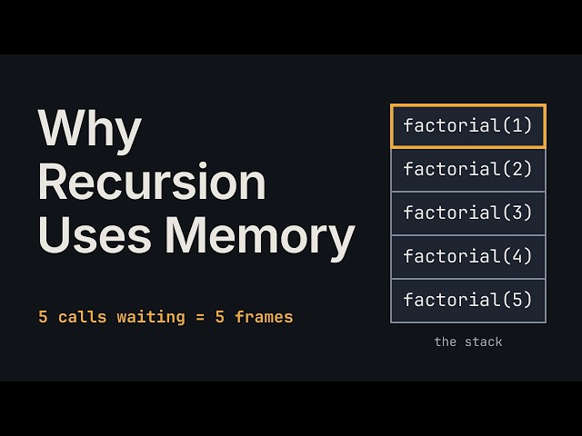 Why Does Recursion Use So Much Memory?