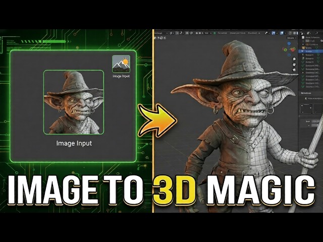 This New AI for 3D Modeling… is Actually Different (Meshy 6 Preview)