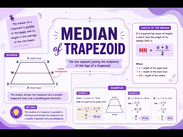 Median of Trapezoid | Grade 9