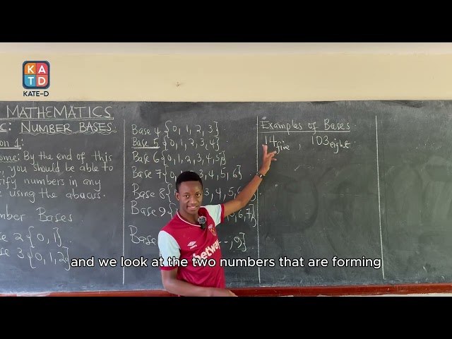 Number Bases Simplified - Lesson 1 | New O-Level Curriculum Uganda