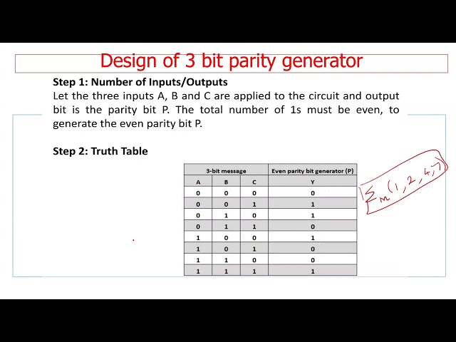 DESIGN OF 3 BIT EVEN PARITY GENERATOR