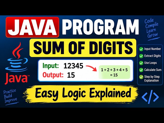 Java Program to Find the Sum of Digits of a Number | Java Programming for Beginners