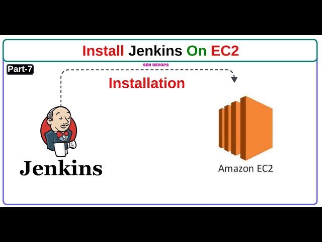 Part - 7. Install Jenkins On EC2 Server | @SenDevOps #devops #jenkins
