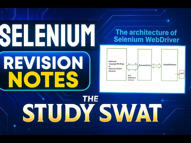 Selenium WebDriver Architecture Explained | Selenium Tutorial for Beginners