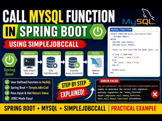 Call MySQL Function in Spring Boot Using SimpleJdbcCall | Spring JDBC User Defined Function Tutorial