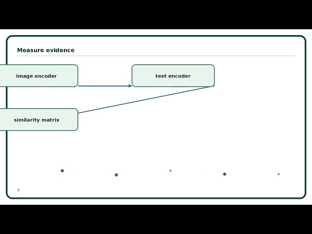 Vision-Language Contrastive Learning Explained Simply | AI Algorithm Guide