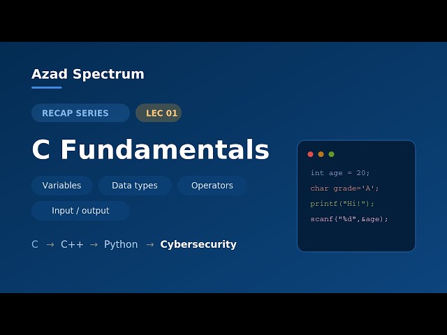 C Recap Lecture 01 — C Fundamentals (Variables, Data Types, Operators, I/O)