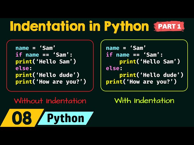 Indentation in Python (Part 1)
