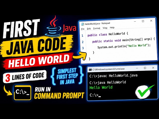 Java Hello World Program for Beginners | Your First Java Code + Run in CMD