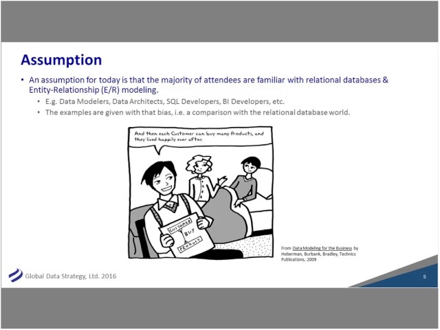 LDM Slides: Data Modeling for XML and JSON