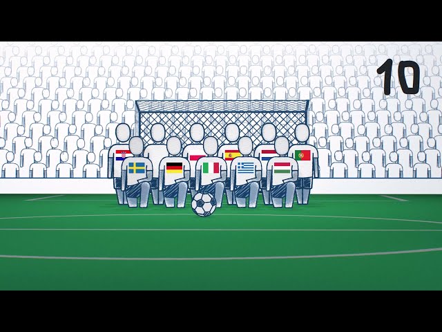 Der Gerichtshof der EU und Sport – Fairplay auch jenseits des Spielfelds