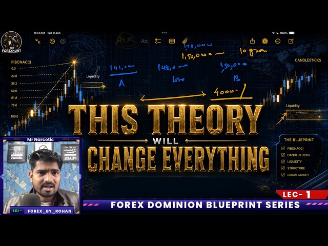 Forex Domination Blueprint Complete Zero To Hero Lec -1