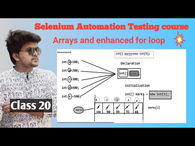 Selenium automation testing course with Java- Arrays and enhanced for loop- class 20
