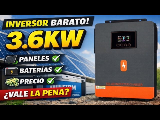 😱The Economic Investor That Is Revolutionizing Solar Energy