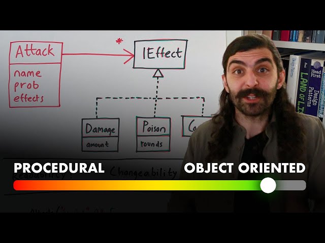 Why Subtype Polymorphism Matters