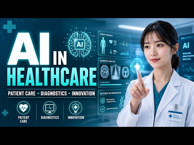 AI in Healthcare | Transforming Patient Care, Diagnostics & Medical Innovation | Uplatz