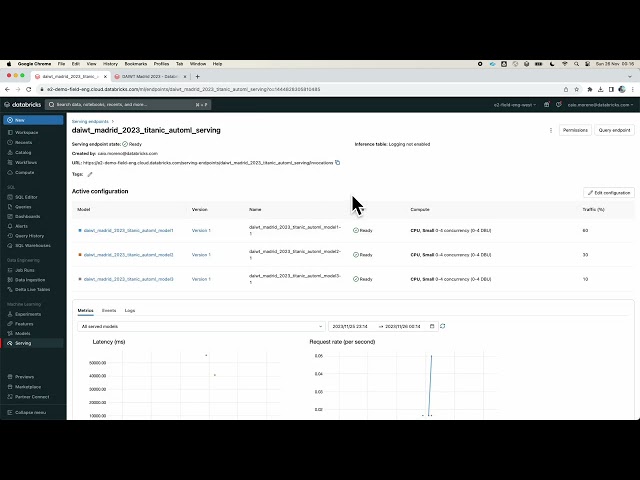 Deploying a real-time machine learning model with Databricks Unity Catalog and Model Serving