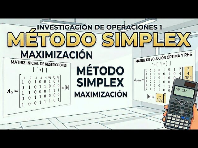 Método Simplex - Maximización (paso por paso) Investigación de operaciones 1