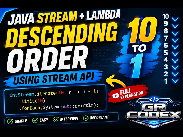 Java Stream + Lambda Descending Order Program 🔥 | Java 8 Stream API Interview Question