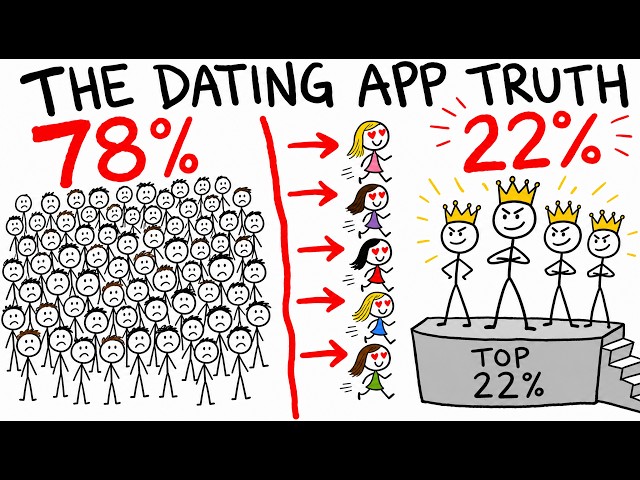 what is hypergamy?