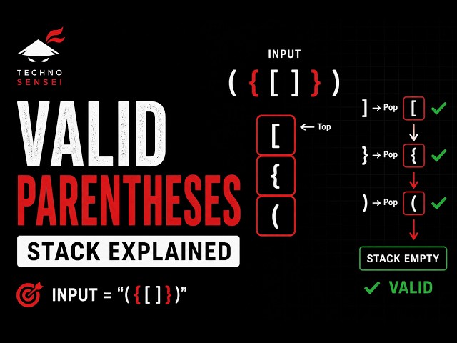 Valid Parentheses in Tamil | LeetCode #20 | Stack Approach