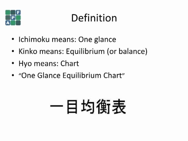 1. APF Ichimoku Overview