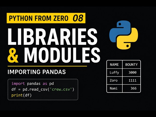 Python From Zero 08 — Libraries & Modules