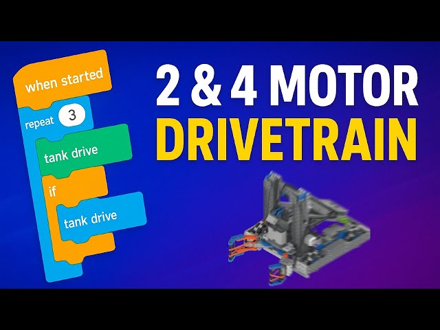 VEX IQ Coding for Beginners: How to Code a 2- and 4-Motor Drivetrain!