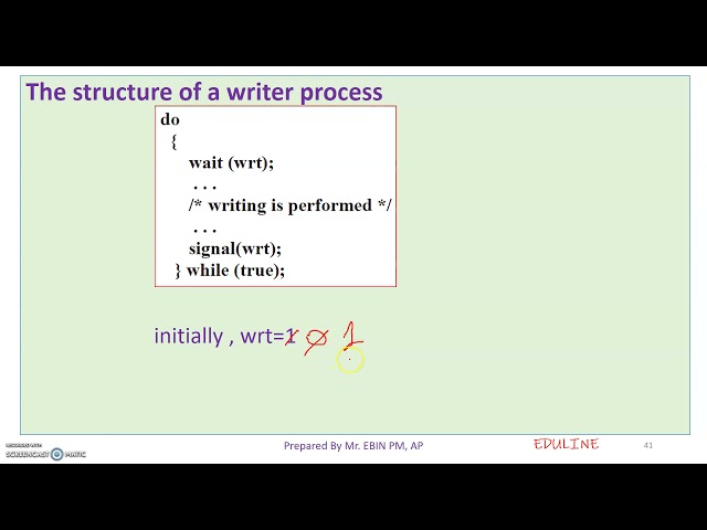 MODULE 3 - TOPIC 7 - READERS WRITERS PROBLEM