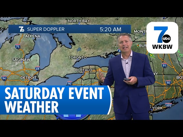 Friday Morning Weather Update: July 31 in Buffalo, NY