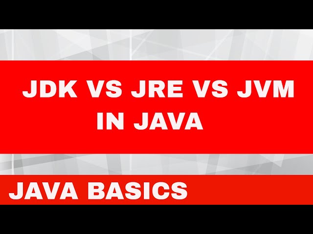 difference between jdk jre and jvm | jdk in java in hindi | #CodingTrix