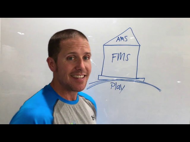 Youth Athletic Development Fundamentals - IYCA