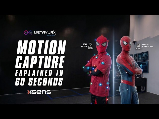 Motion Capture Explain in 60 Seconds I Metavurx Studios