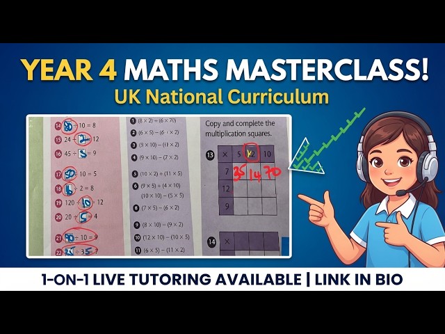 Mastering Year 4 Multiplication Squares & Missing Numbers Made Easy!