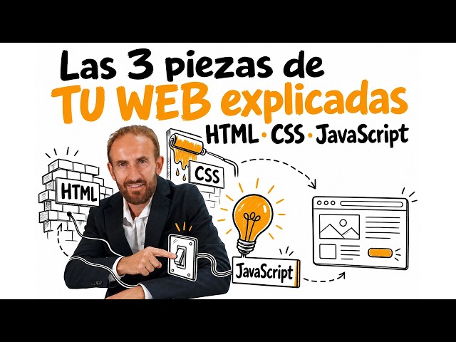 El Idioma de la web: HTML, CSS y JavaScript. Cómo la IA generativa crea tu web docente.