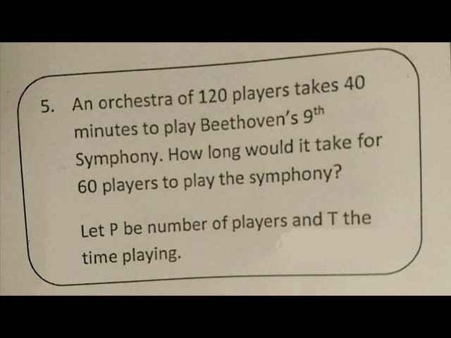 Why this viral math problem teaches an important lesson